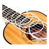 Set De Cuerdas Repuesto Para Guitarra Clásica La Española  