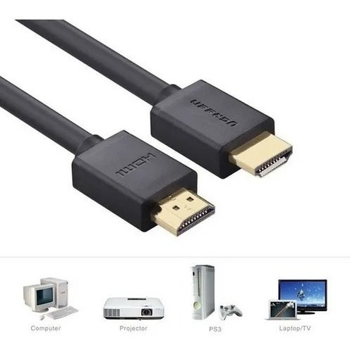 Ugreen Cable Hdmi De Alta Velocidad