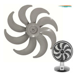 Hélice De Ventilador Philco Todos 40cm E 8pas Pvt490 Turbo