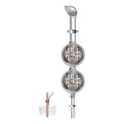 Kit Para 2 Acometida Mufa Cfe De 3m Monofasico Para 127v | Envío gratis