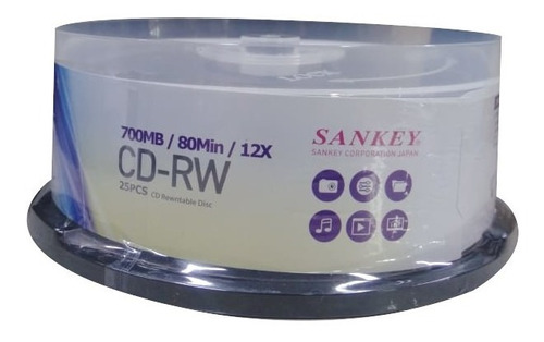 Cd - Rw Sankey Logo 700mb X25