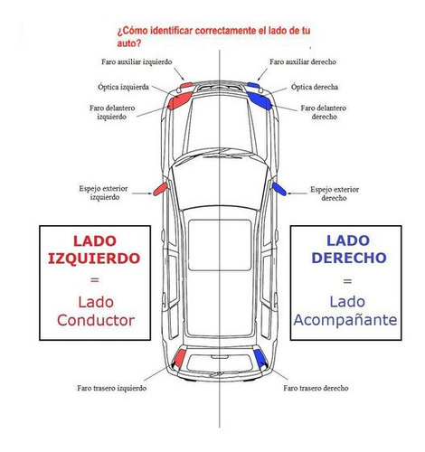 Faro Auxiliar Peugeot 306 1999 A 2004 Redondo Liso Izq Foto 3