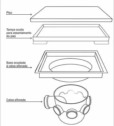 Ralo Oculto 15x15 Seca Piso Porcelanato Várias Cores