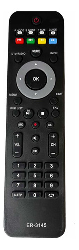 Control Remoto Compatible Para Tv Challenger