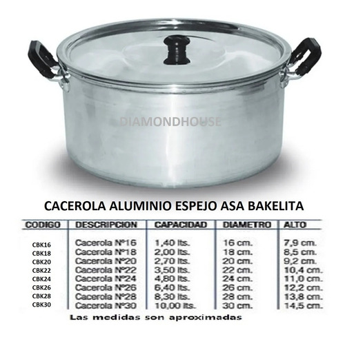 Cacerola Aluminio Espejo Con Asas De Bakelita N 28, 8 Litros