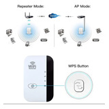 Wifi Repetidor Inalámbrico 300mbps