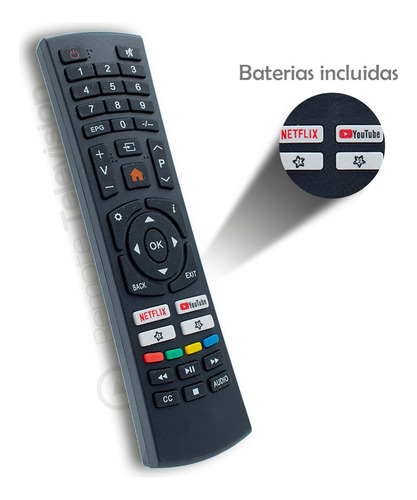 Control Remoto Pantalla Sansui Smart Tv Netflix Youtube