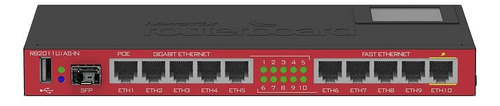 Mikrotik Routerboard Rb2011uias-in