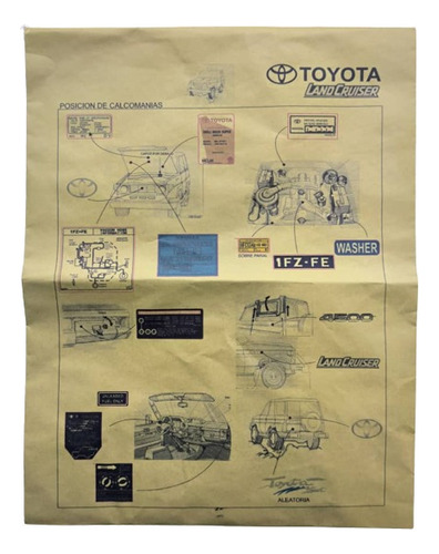 Kit Calcomanias Emblemas Toyota Land Cruiser Macho 4.5 Efi  Foto 5