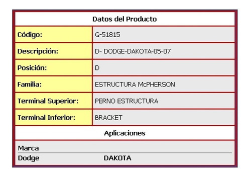 Amortiguador Dodge Dakota 2005-2012 Delantero Foto 2