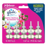 Glade Plugins - Recambios De Ambientador, Aceites Perfumados