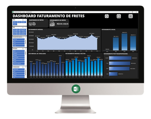 Planilha Dashboard Gestão De Frete