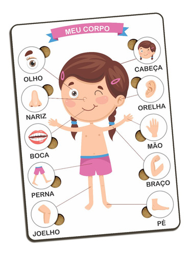 Brinquedo Educativo Jogo Tabuleiro Partes Do Corpo Menina Mega Impress 10 Peças