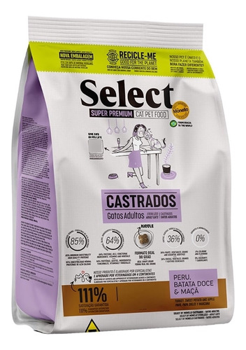 Monello Select Super Premium Gatos Castrados 1,5kg