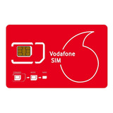 Chip Sim Europa Vodafone 25gb Internet Móvil + Llamadas