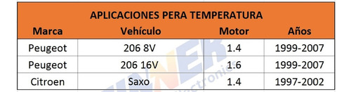 Pera Temperatura Peugeot 206 8v 206 16v Citron Saxo Foto 5