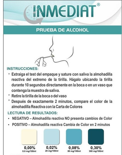 Prueba De Alcohol En Saliva Inmediat