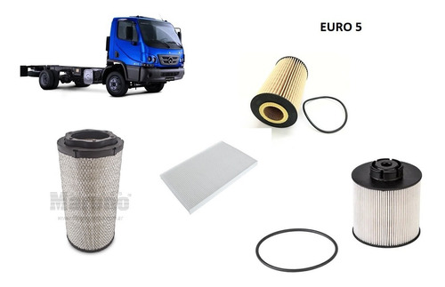 Kit De Filtro Mercedes Accelo 815-1016   Euro C/filtro A/a