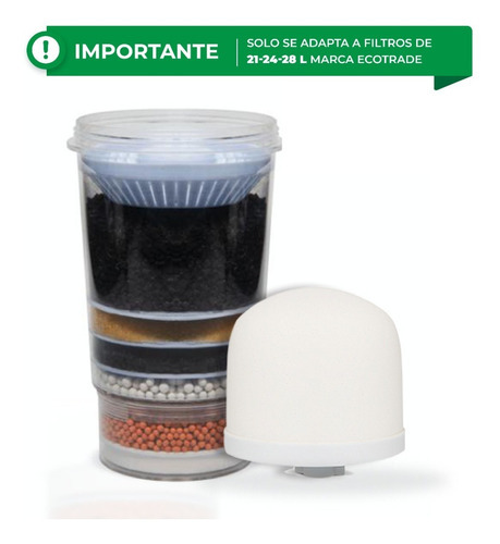 Kit 2 Repuestos Para Filtro Purificador De Capacidad: 21,24,28 Litros Color Blanco