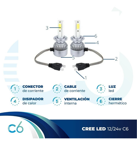 Kit Cree Led C6 H1 H4 H7 H11 9006 6ta Generacion