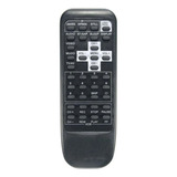 Controle Compatível Com Tv Tubo Mitsubishi Tc1409 Tc1418