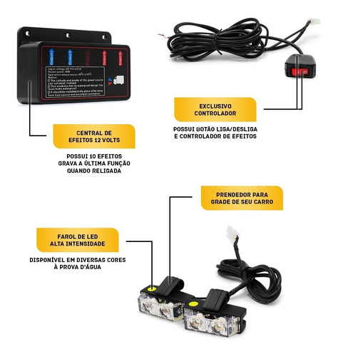 Kit Strobe Grade Fronte Carro Moto Viatura Emergencia 8 Led