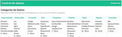 Plantilla Control De Gastos Para Excel