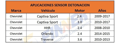 Sensor Detonacin Captiva Sport Hhr Orlando Traverse Foto 6
