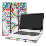 Alapmk Funda Protectora Para Laptop Lenovo Chromebook Serie.