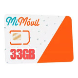 Chip Sim Para Modem Mifi Cobertura Telcel Altan + Gb Gratis