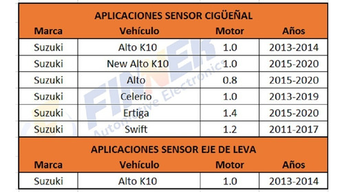 Sensor Cigueal Suzuki Alto K10 New Celerio Ertiga Swift Foto 4