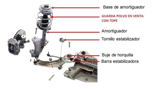 A02 Goma Guardapolvo Tope Trasero Amortiguador Fiat Renault Foto 7