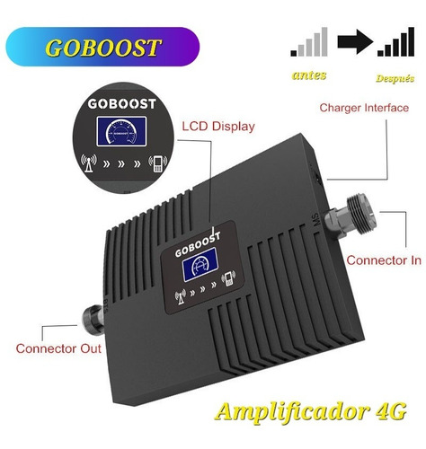 Amplificador Señal Celular 4g