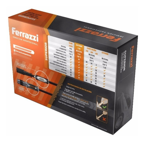 Cables Bujia Ferrazzi Superior Jeep Wrangler Foto 2