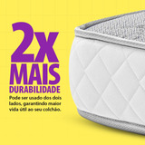 Colchão Solteiro Espuma D28 A Vácuo Ortopédica 88x188x17cm Cor Branco Bf Colchões