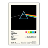 Cuadros Decorativos Pink Floyd Álbum Music Tracklist