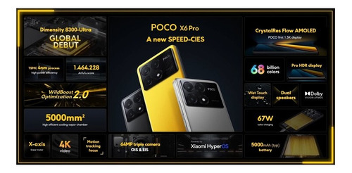 Xiaomi Poco X6 Pro 5g Dual Sim 6.67  12gb 512gb Amarillo