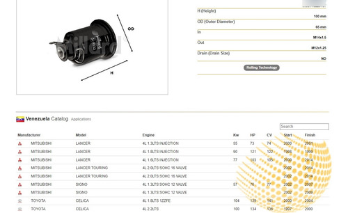 Filtro Gasolina Mitsubishi Signo Lancer Ck1 Ck2 Toyot Celica Foto 3