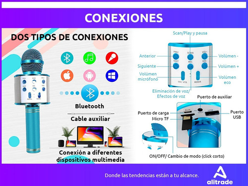 Micrófono Karaoke Niños 5w Bluetooth Efectos De Voz Parlante