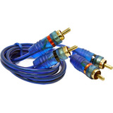 Cable Rca Db Link Jl1.5z 1.5 Cobre Audio/video Jammin Series