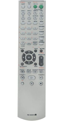 Control Remoto Rm-aau013 Para Sony Ht-ddw790 Str-dg510 