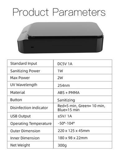 Cajas Para Sanitización Uv