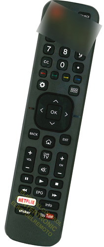 Control Remoto Ble3216rt Ble4916rtf Para Smart Tv Bgh