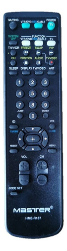 Control Remoto Para Tv Analógica Sony Wega Trinitron Rmy194