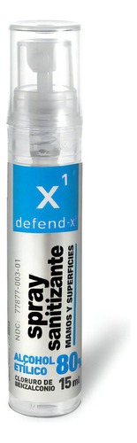 Spray Sanitizante Manos Y Superficies 15ml- Defend-x1