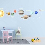 Vinil Decorativo Planeta Sistema Solar Niños Niñas 