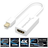 Sabrent Mini Displayport (thunderbolt 2) Al Adaptador De Hdm