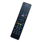 Control Remoto Smart Para Tv Jvc  Atvio 