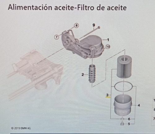 Filtro De Aceite De Bmw 8cil E60 X5 E53 7542021 Foto 4