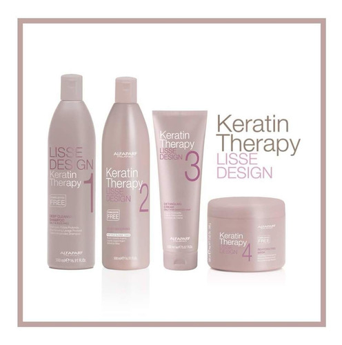 Keratin Therapy Lisse Design Alfaparf Alaciado 4 Pasos